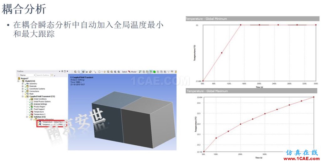 ANSYS 2020R1來了 | 結構新功能(二)ansys workbanch圖片10