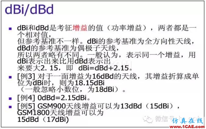 最好的天線基礎知識!超實用 隨時查詢HFSS結果圖片36