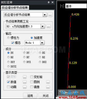 連載-“老朱陪您學Civil”之梁橋抗震4Midas Civil分析圖片10