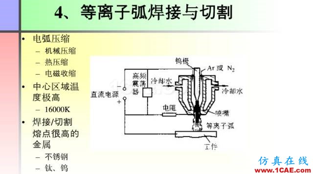 100張PPT，講述大學四年的焊接工藝知識，讓你秒變專家機械設計教程圖片28