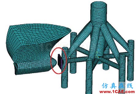 海上風電機組基礎防碰撞分析及防護措施探討ansys workbanch圖片7
