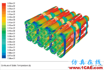 專欄 | 電動汽車設計中的CAE仿真技術(shù)應用ansys培訓課程圖片7