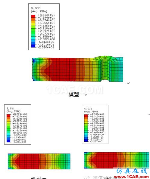 基于Abaqus的周向不連續問題二維簡化方法abaqus靜態分析圖片8