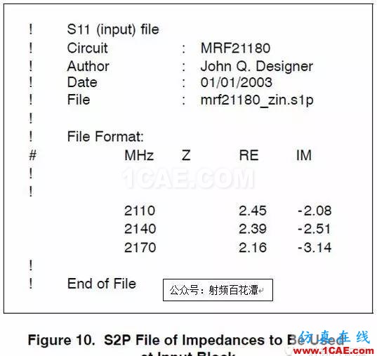使用Datasheet阻抗進行LDMOS匹配設計HFSS培訓課程圖片10