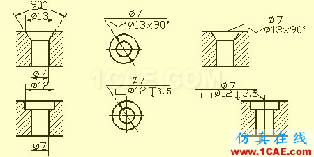機械人不可缺少的四大類基礎資料,建議永久收藏【轉發】Catia分析案例圖片7