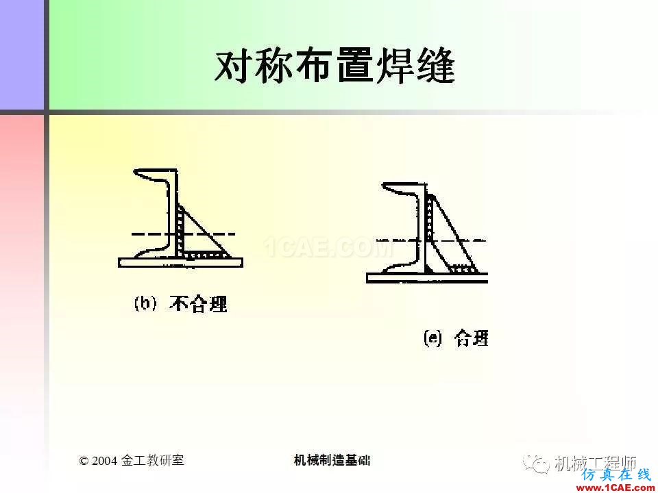 【專業(yè)積累】100頁PPT，全面了解焊接工藝機械設(shè)計技術(shù)圖片76