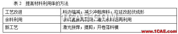http://7xo6kd.com1.z0.glb.clouddn.com/upload-ueditor-image-20160510-1462872953567090057.jpg