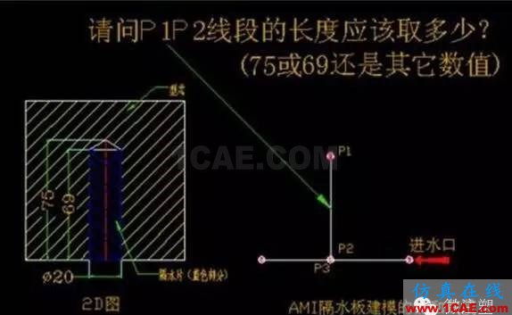福利!大牛來為你解答Moldflow使用中的常見問題!moldflow培訓課程圖片3