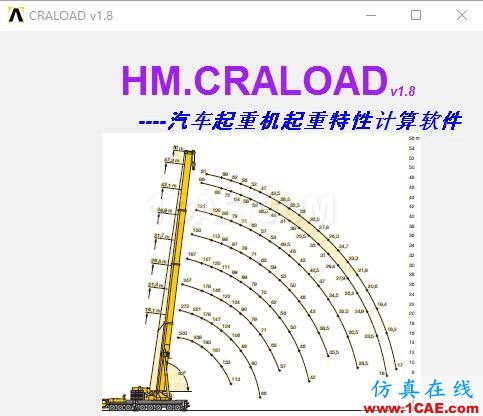 blob.png 基于ANSYS的汽車起重機專用有限元軟件定制開發ansys培訓的效果圖片8