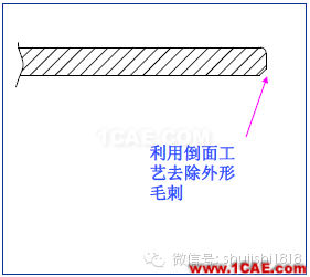 「沖壓基礎(chǔ)知識普及」最全的沖壓工藝與產(chǎn)品設(shè)計資料（視頻）~ansys結(jié)果圖片29