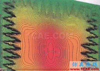 微波暗室低頻三維電磁特性分析HFSS培訓課程圖片4