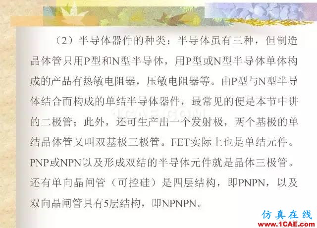 最全面的電子元器件基礎知識（324頁）HFSS培訓的效果圖片225