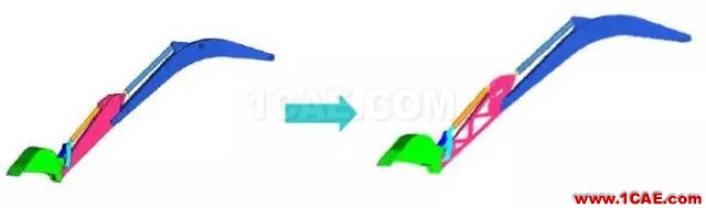 案例-基于HyperWorks的艙門機構多體動力學分析和優化-復合材料hypermesh應用技術圖片21