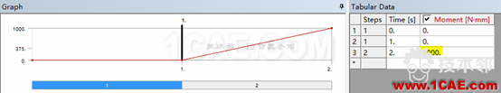 基于ANSYS workbench和designlife的多軸疲勞分析 blob.png