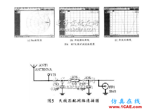 新型藍(lán)牙PIFA天線設(shè)計(jì) 新型藍(lán)牙PIFA天線設(shè)計(jì)