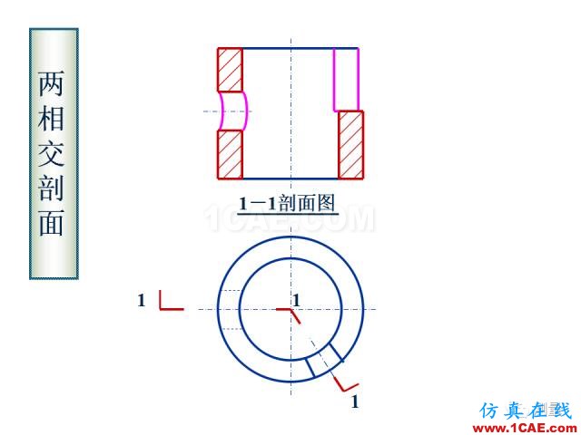 剖面圖與斷面圖的圖樣畫法基礎教程【AutoCAD教程】AutoCAD分析圖片26