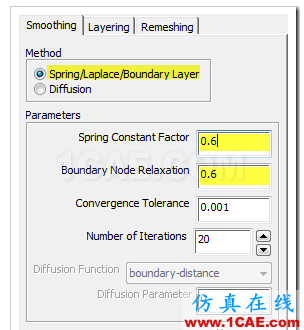 1490689650265912.png FLUENT動網(wǎng)格和流固耦合案例詳解fluent流體分析圖片9