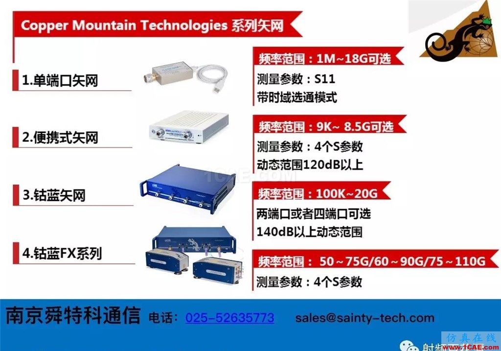 基于GaN管芯的LS波段寬帶功率放大器的設計【轉發】ansysem培訓教程圖片14