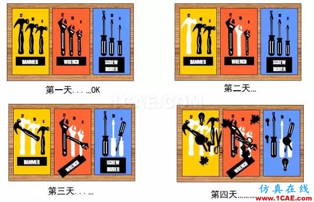 看看這些5S模具車間，你憑啥做不到？ug模具設計技術圖片10