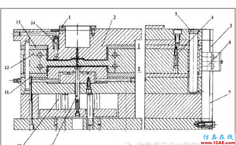 【模具技術】疊層式注射模具設計與應用moldflow分析案例圖片13