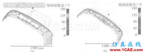 Moldflow軟件在汽車保險杠澆口設計中的應用moldflow分析圖片8