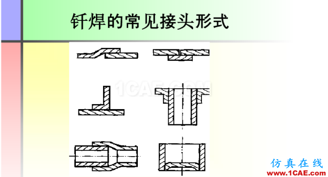 100張PPT，講述大學四年的焊接工藝知識，讓你秒變專家機械設計圖例圖片43