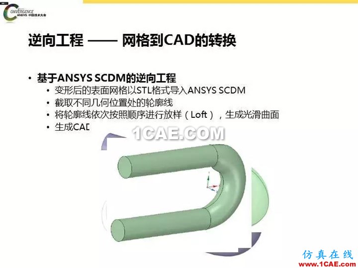 ANSYS Fluent流體仿真設計快速優化方法fluent分析圖片12