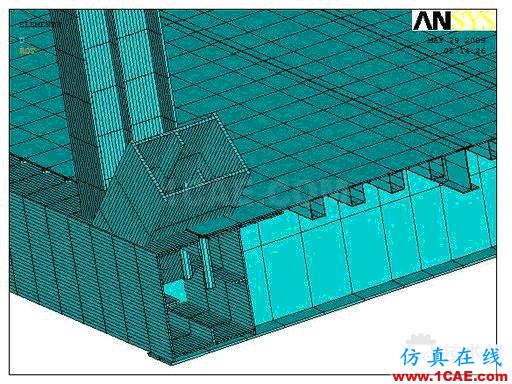 blob.png 安慶長江鐵路大橋ANSYS建模命令流【轉發】ansys workbanch圖片6