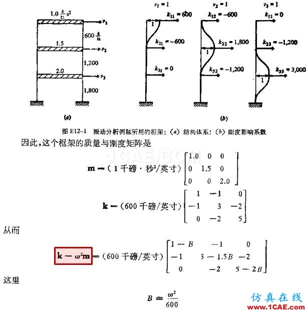 連載-“老朱陪您學Civil”之梁橋抗震3Midas Civil培訓教程圖片5