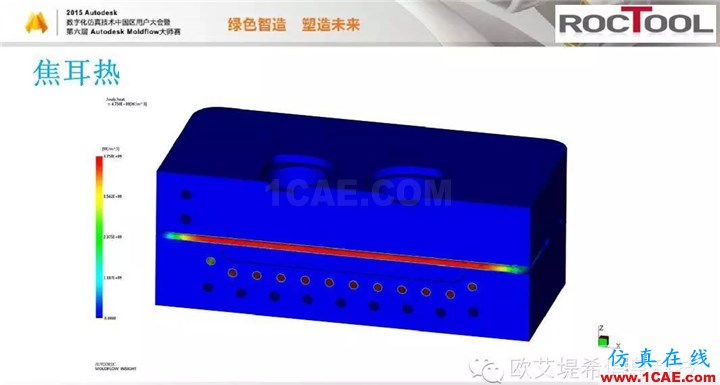 Moldflow 重大福利 快來領取?。?！ 高峰論壇演講PPT之六moldflow結果圖片21