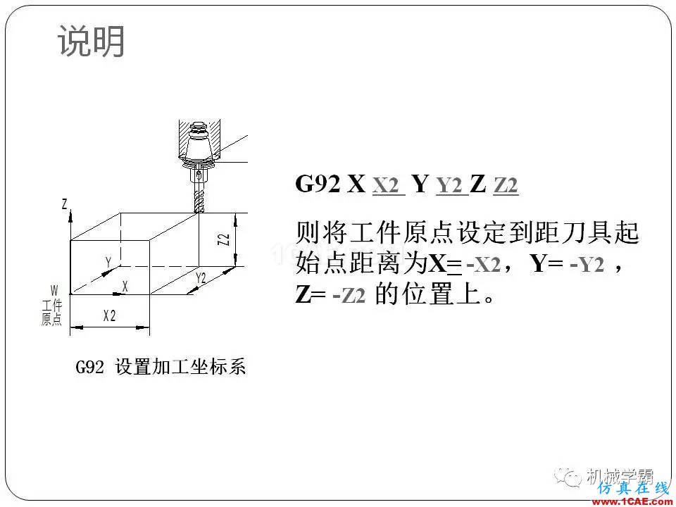 【收藏】數控銑床的程序編程PPT機械設計技術圖片4
