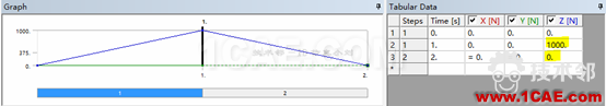 基于ANSYS workbench和designlife的多軸疲勞分析 blob.png