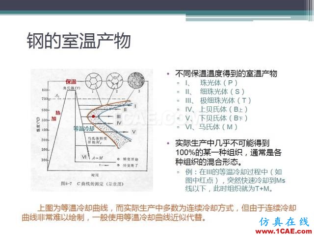 熱處理基礎(chǔ)知識，寫的太好了機械設(shè)計教程圖片29