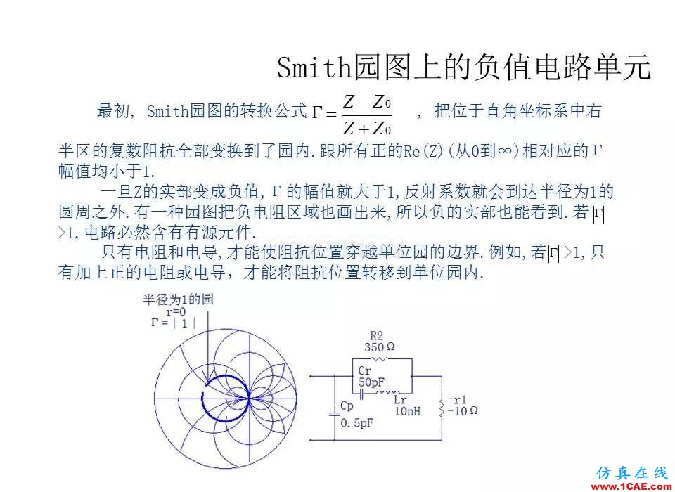 【收藏吧】非常詳細的射頻基礎知識精選HFSS培訓課程圖片37