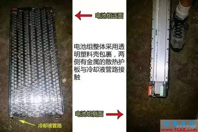 特斯拉為何續航那么久，拆開電池看看里面到底有什么！機械設計圖片17