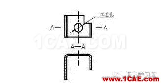 最全的鈑金件結構設計準則，要收藏轉發呦！！solidworks simulation技術圖片33