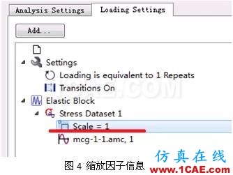 Fe-safe常見(jiàn)問(wèn)題及解決辦法fe-Safe分析案例圖片4