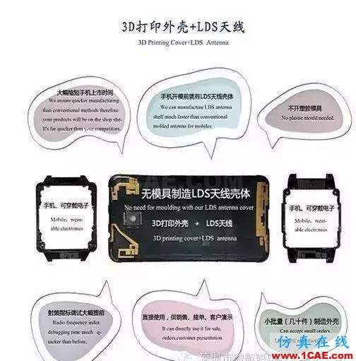 金屬材質機身手機天線如何設計？HFSS培訓的效果圖片16