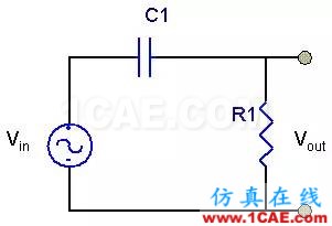 SI-list【中國】萬物皆模擬，來看看模擬電路基礎！HFSS仿真分析圖片27