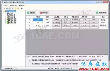 應用 | 電子設備熱振動耦合仿真分析系統ansys培訓的效果圖片2