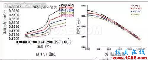 基于Moldflow的汽車內飾板澆注系統設計moldflow仿真分析圖片3