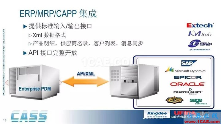SOLIDWORKS PDM - 3D數字化研發管理平臺的核心系統solidworks simulation分析圖片13
