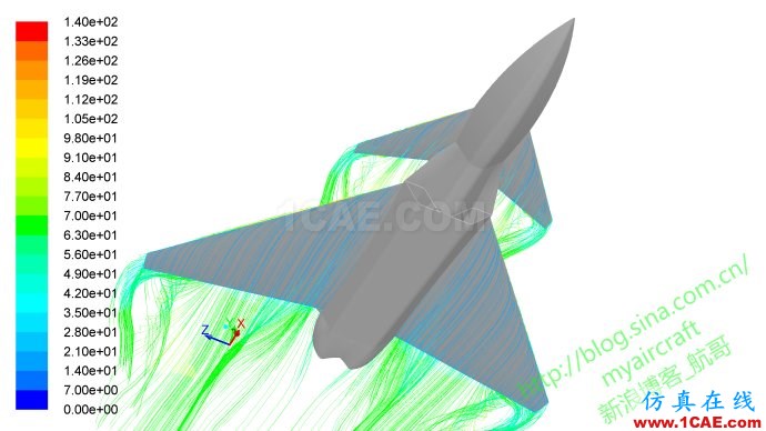 基于CFD的“四代機”大迎角流場結構展示 (FLUENT/CFD-POST/Tecplot/EnSight)【航哥】 基于CFD的“四代機”大迎角流場結構展示 (FLUENT/CFD-POST/Tecplot/EnSight)【航哥】