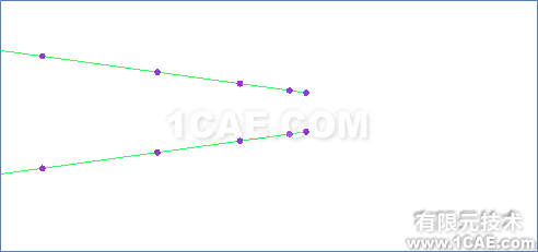 ICEM CFD導入Profili翼型數據fluent圖片11