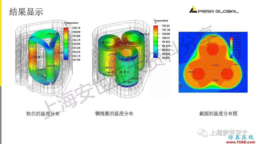 技術分享 | 電子系統散熱設計分析與優化icepak分析圖片30