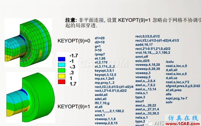 ansys技術專題之 多點約束(MPC)ansys仿真分析圖片24