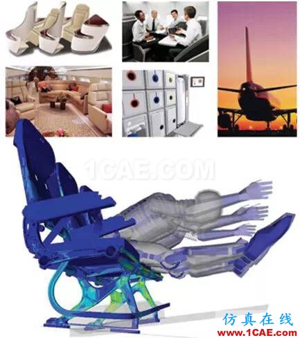 HyperWorks在B/E Aerospace ——提供更輕、更安全的航空座椅 #客戶案例#HyperWorks在B/E Aerospace ——提供更輕、更安全的航空座椅hypermesh培訓教程圖片5