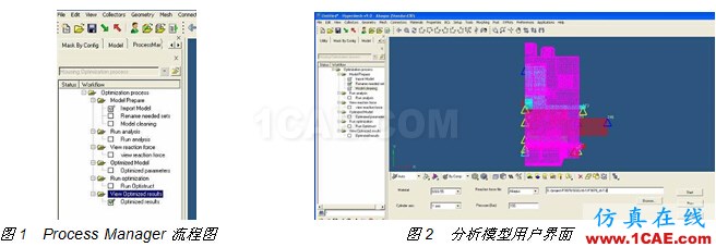 Process Manager在汽車制動器 設計優化中的應用 #案例#Process Manager在汽車制動器設計優化中的應用hyperworks仿真分析圖片2
