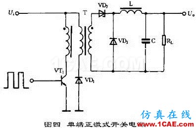 開關電源工作原理及電路圖HFSS培訓課程圖片4