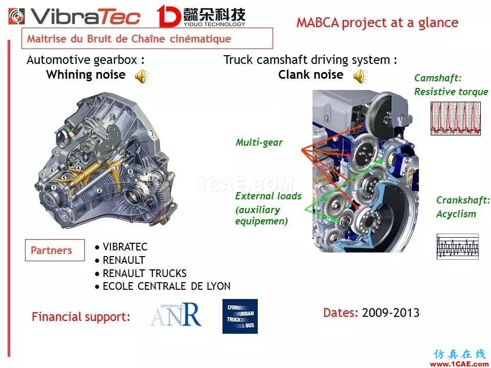 【技術貼】齒輪系統嘯叫噪聲優化軟件-VibraGear原理介紹機械設計案例圖片2
